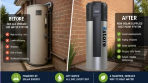 old gas storage hot water system on left and new iStore heat pump on right with comparisons in text for hot water replacement Rockingham
